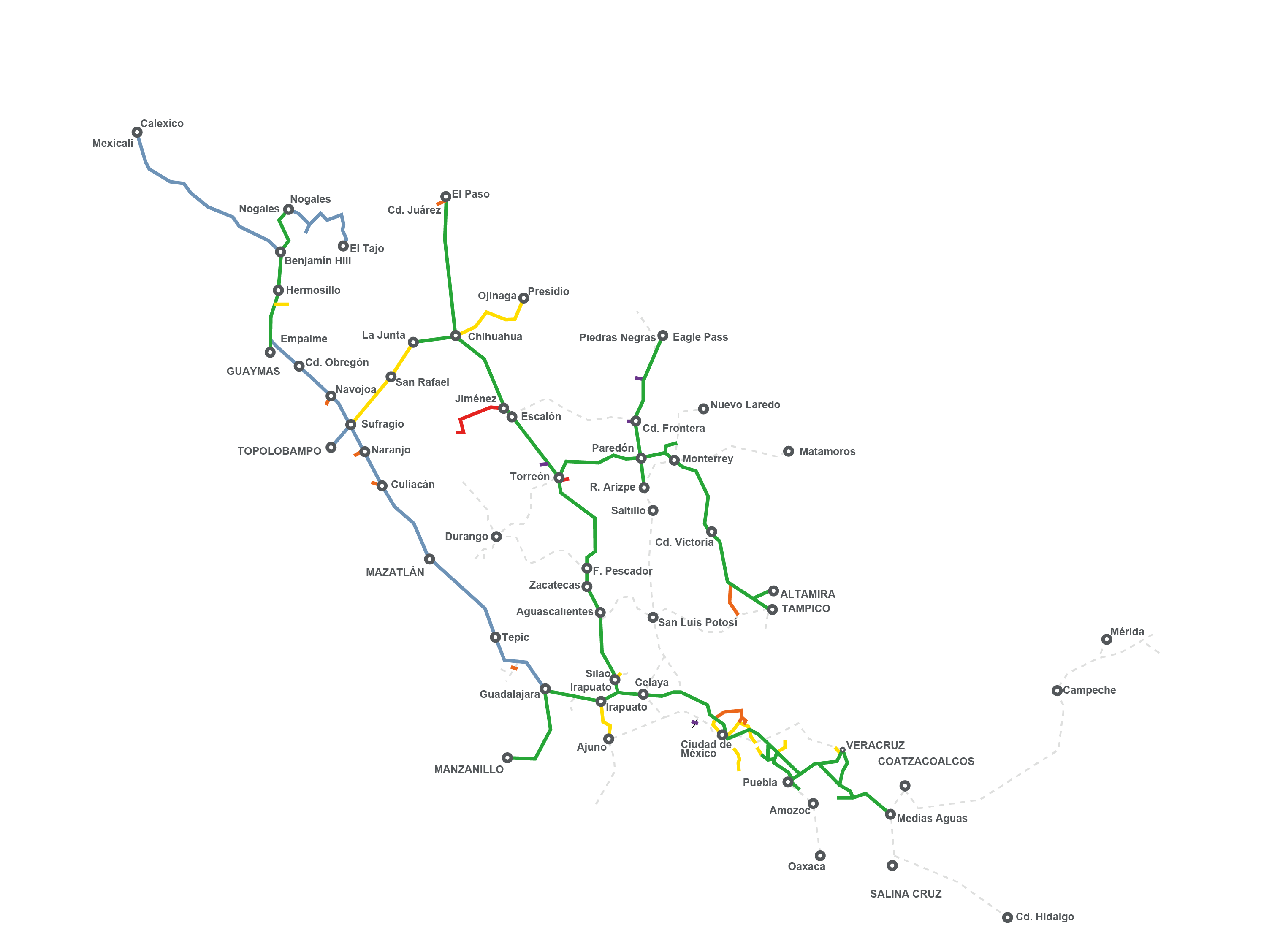 Capacidad de carga en las vías