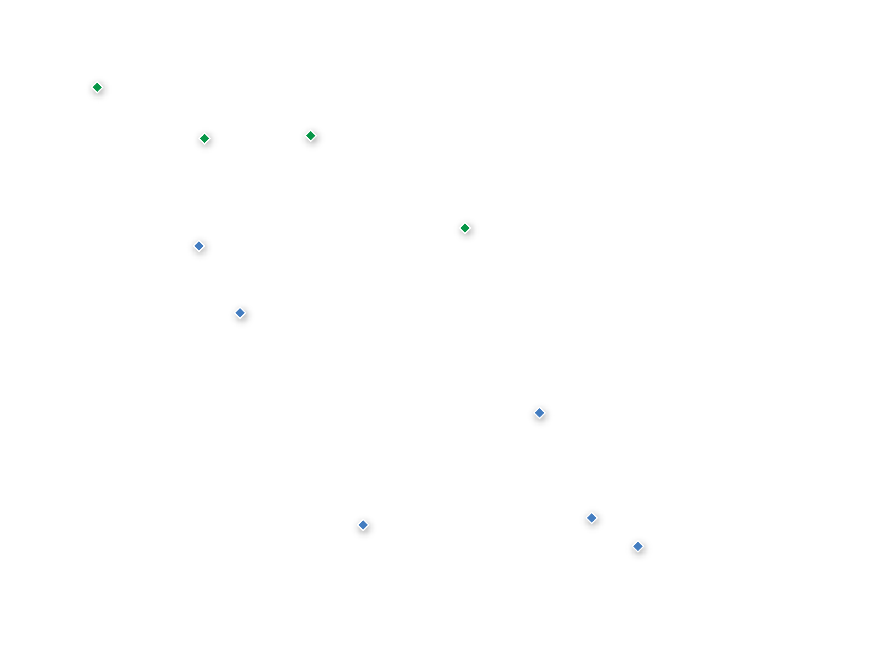 Agriculture Connectivity