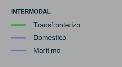 leyenda_intermodal