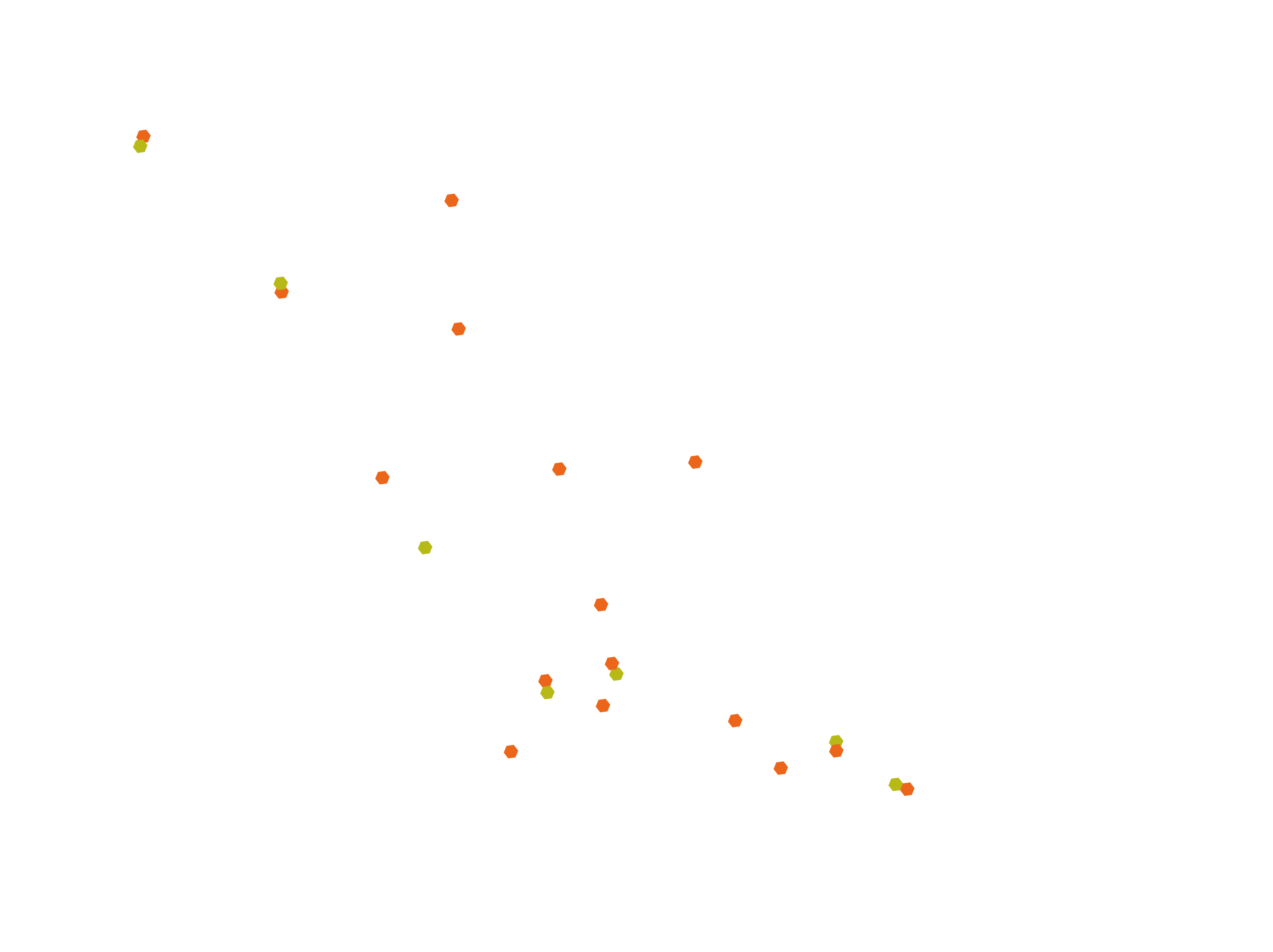 Active Terminals